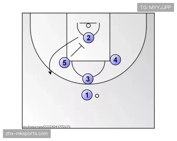 现代NBA进攻组织分析显示手递手传球使用频率增加